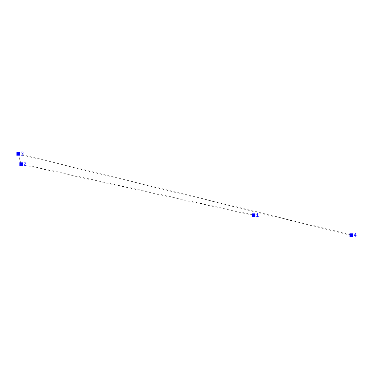 Flugauswertung
